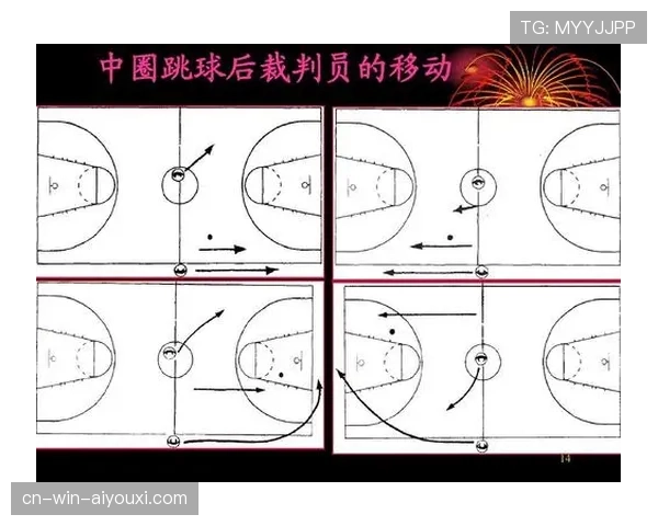 解析裁判如何依据篮球视频回放判罚规则进行最终的判定