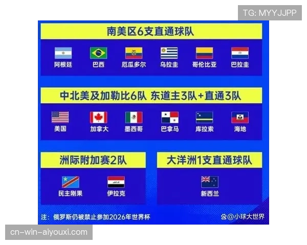 海地冲击2026美加墨世界杯:出线前景与阵容挑战分析 海地冲击2026美加墨世界杯:出线前景与阵容挑战分析